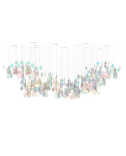 Iris Iridescent Blossom Chandelier