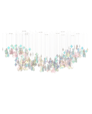Iris Iridescent Blossom Chandelier